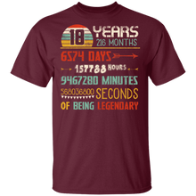 Load image into Gallery viewer, 18th Birthday 216 Months Gift Vintage Retro 18 Years Being Legendary
