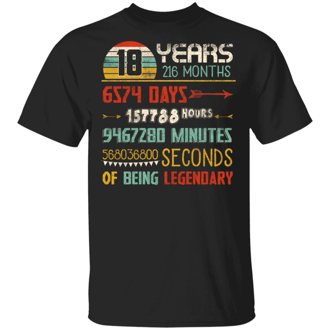 18th Birthday 216 Months Gift Vintage Retro 18 Years Being Legendary