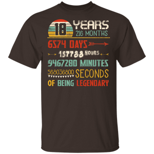 18th Birthday 216 Months Gift Vintage Retro 18 Years Being Legendary