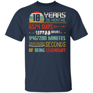 18th Birthday 216 Months Gift Vintage Retro 18 Years Being Legendary